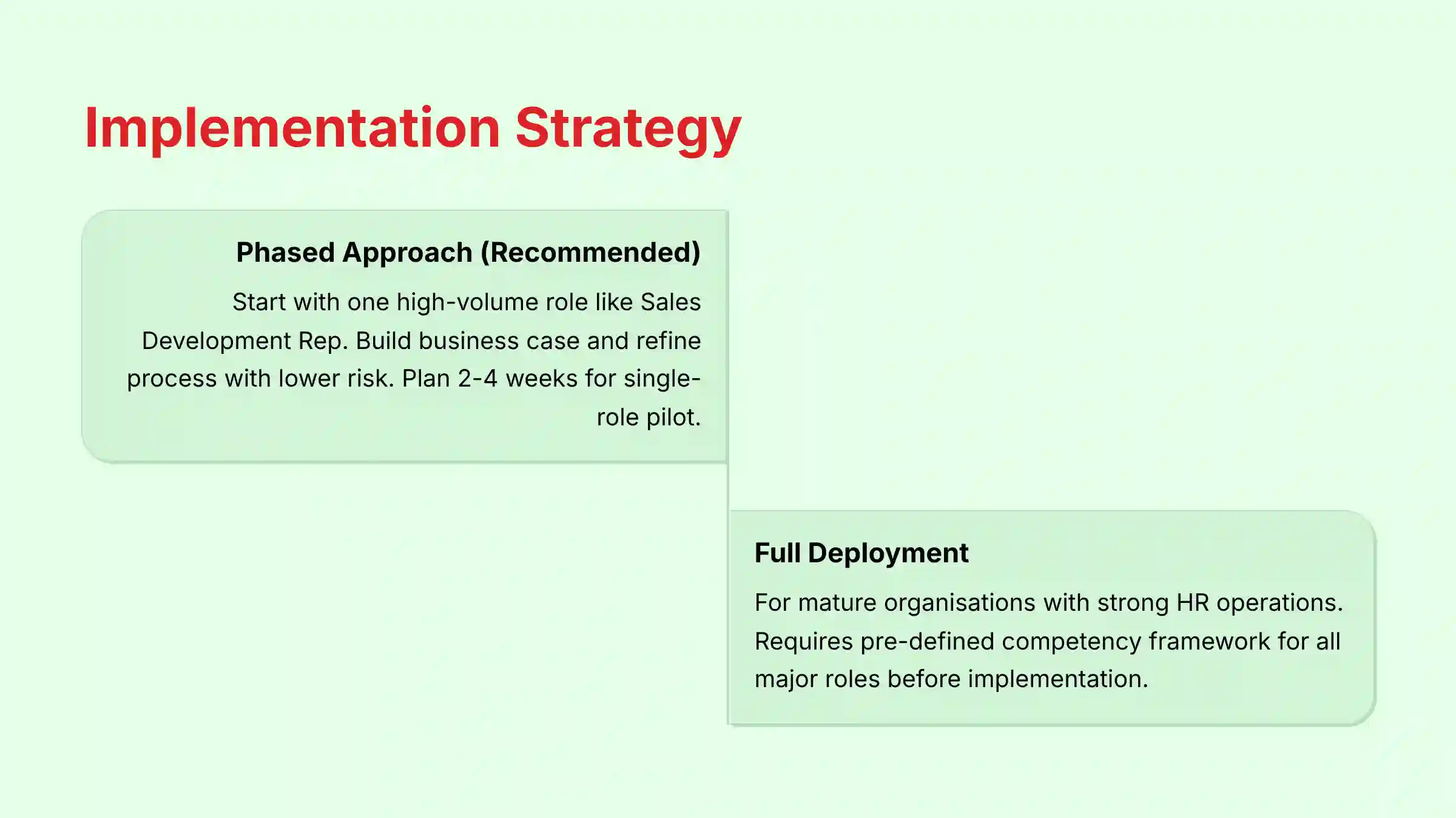 Implementation Strategy
