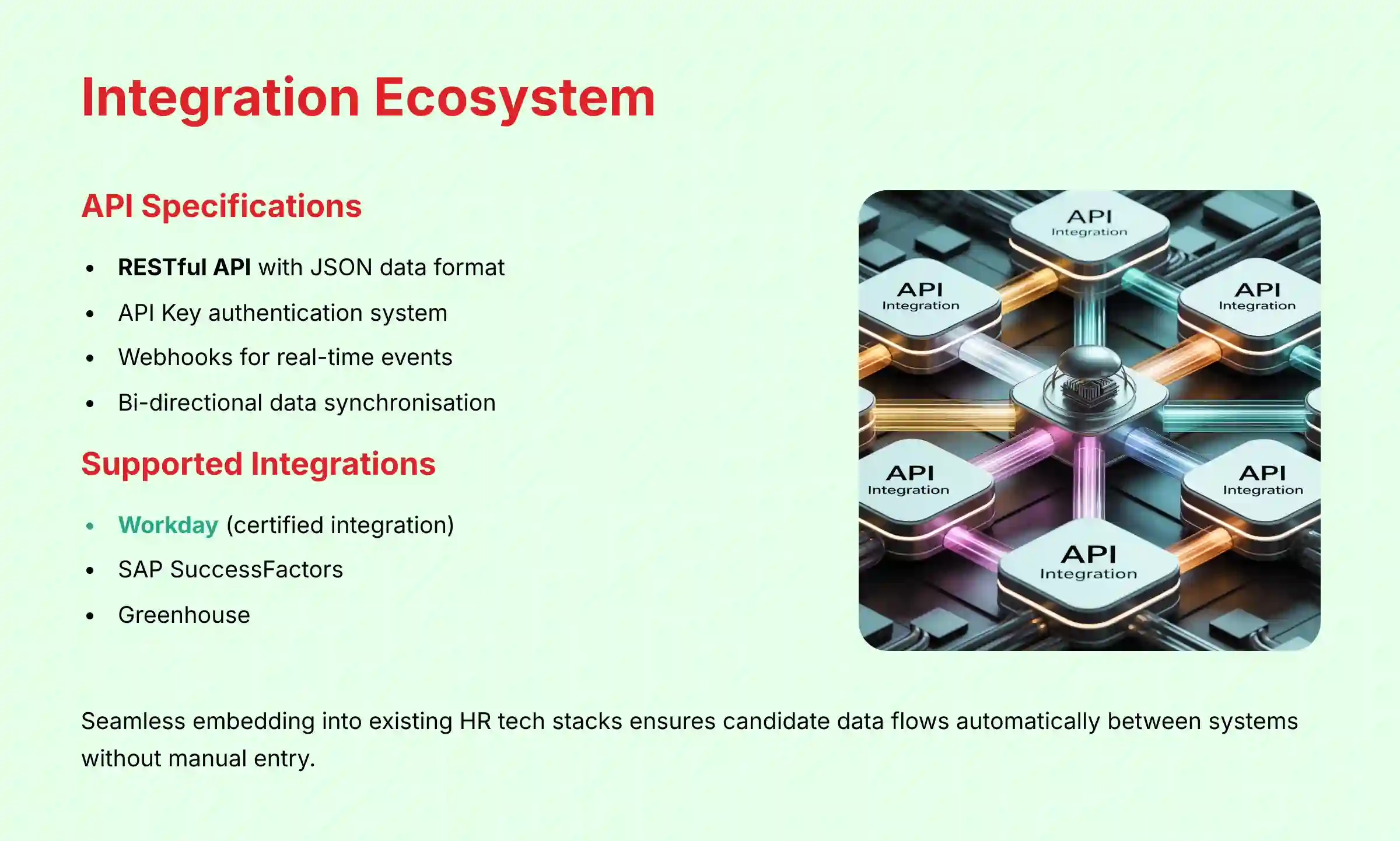 Harver Integration Ecosystem and API Capabilities