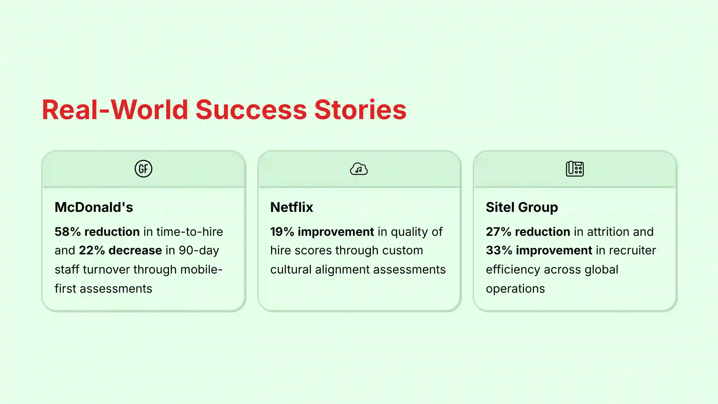 Real-World Success Stories - Client testimonials and results