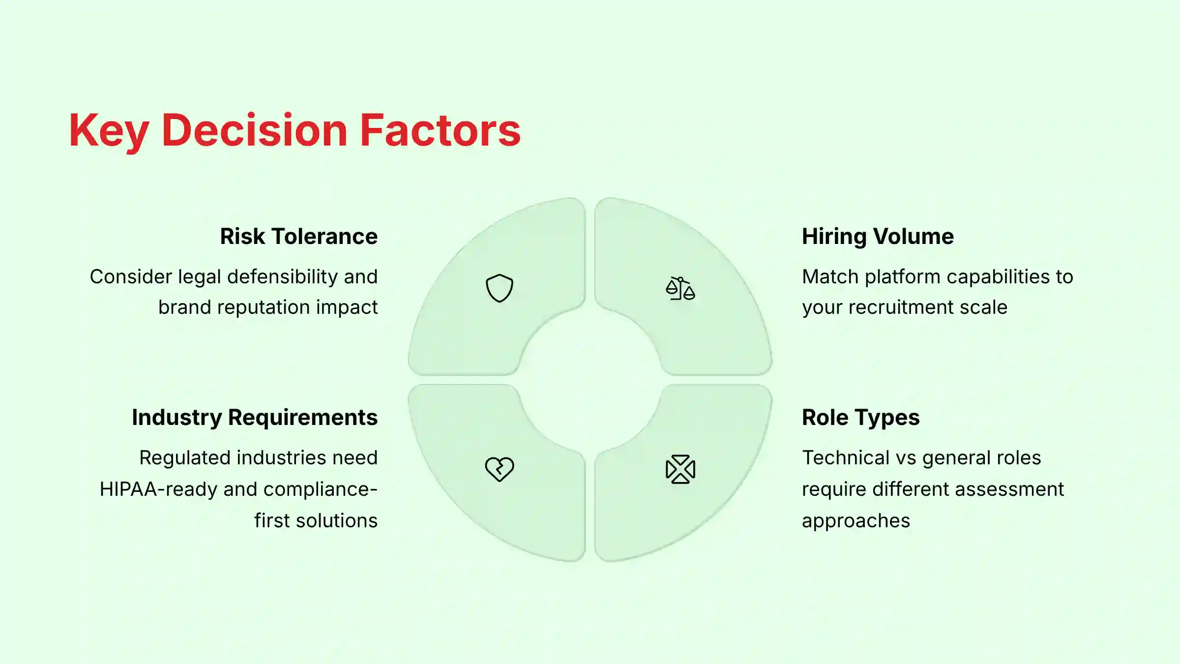 Key Decision Factors - Strategic Selection Framework