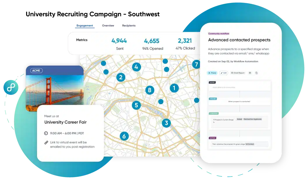 Eightfold AI talent acquisition platform dashboard