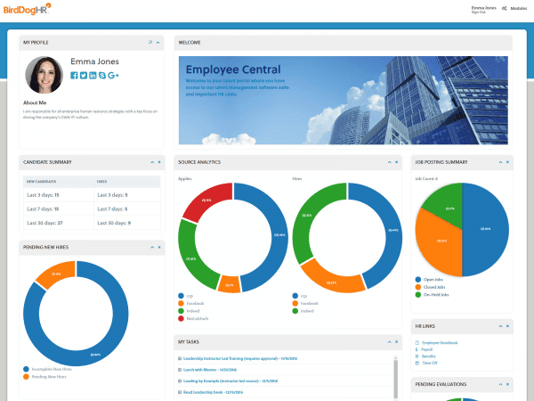 Talent management dashboard integrations