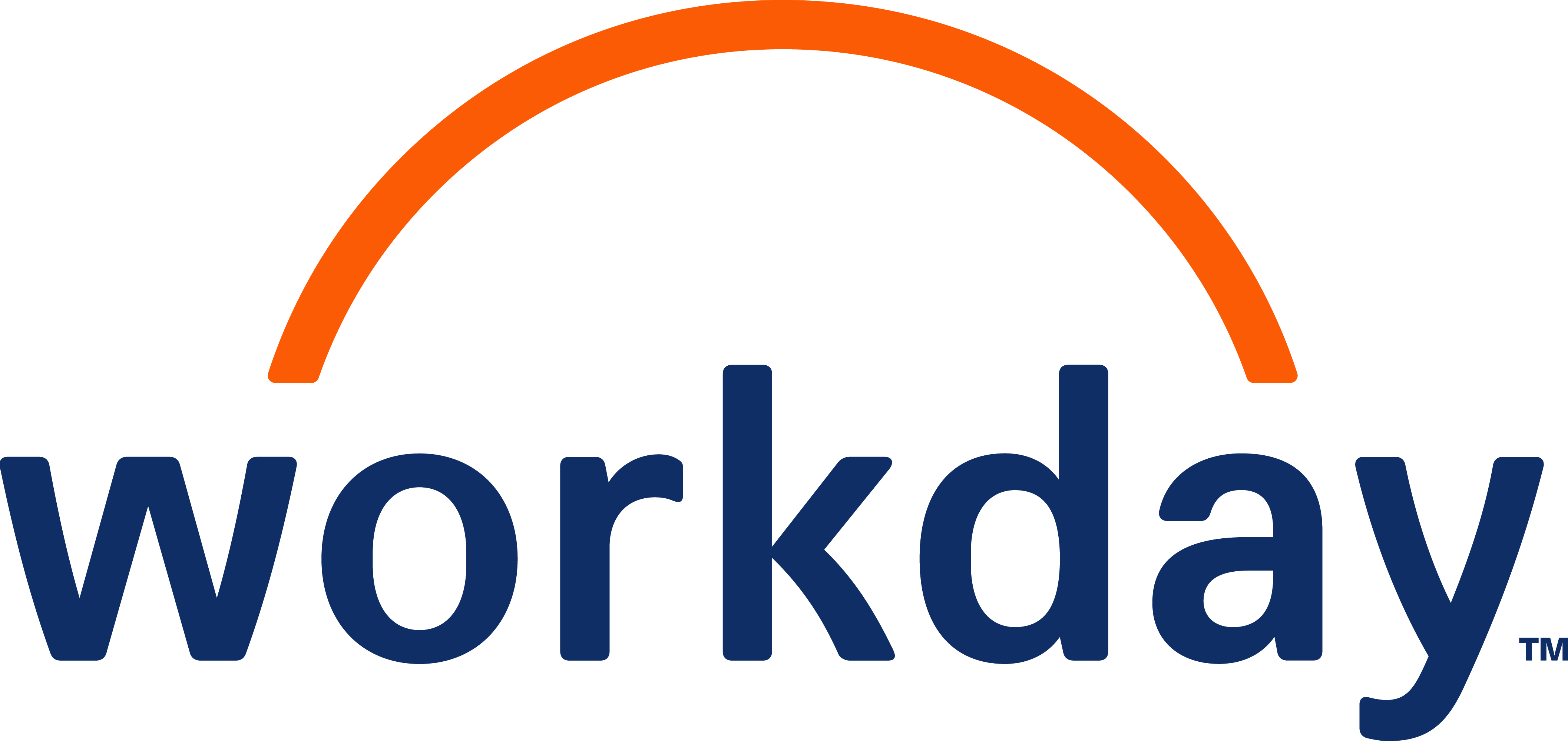 Workday HCM enterprise software platform