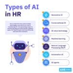 AI in HR automation and management