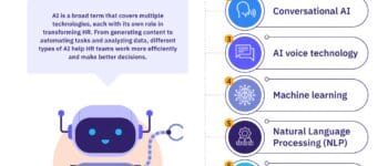 Deel AI: The Essential FAQ for Global HR, Recruiting, and Compliance