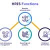 HRIS System Overview