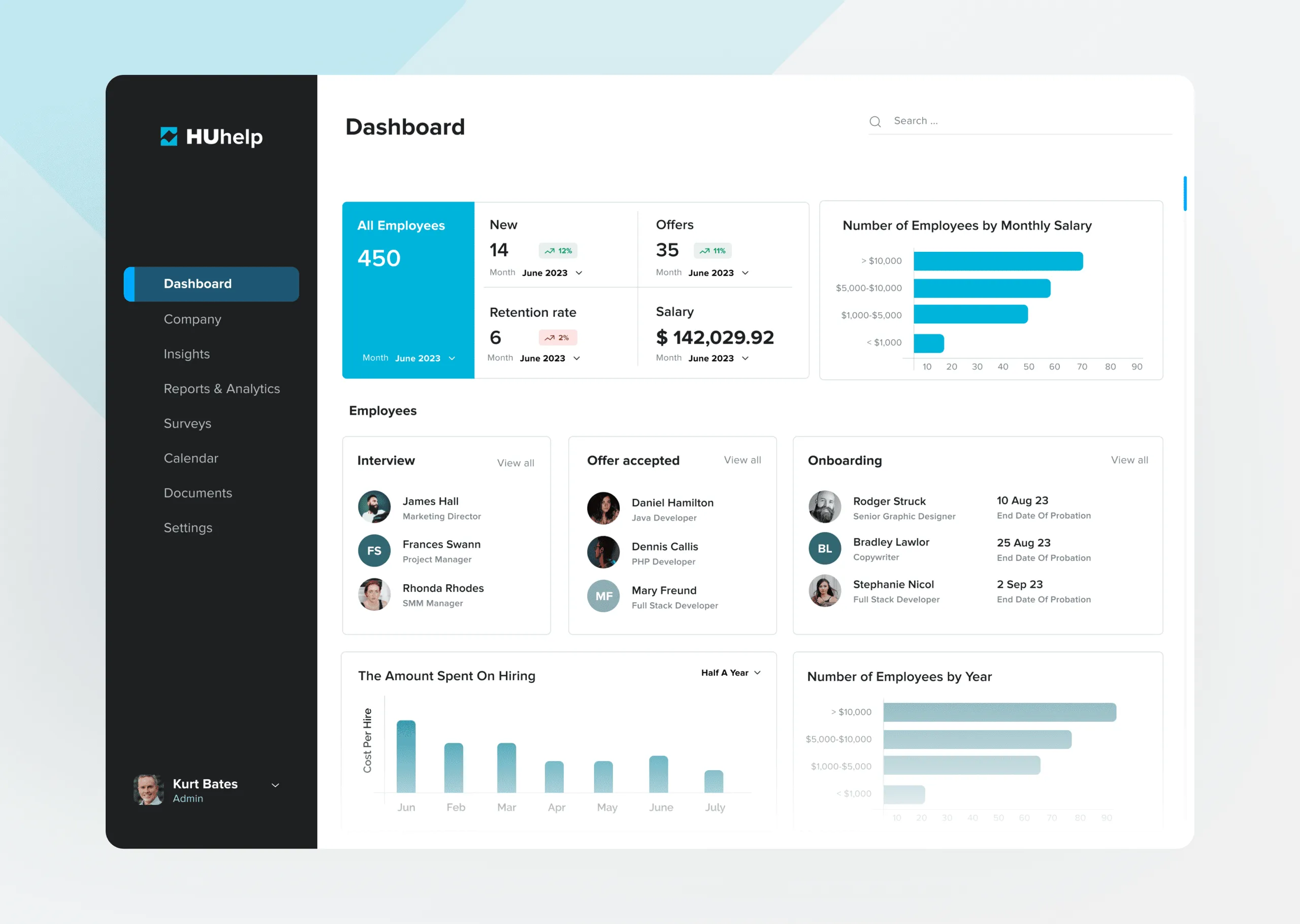 HRIS automation dashboard interface